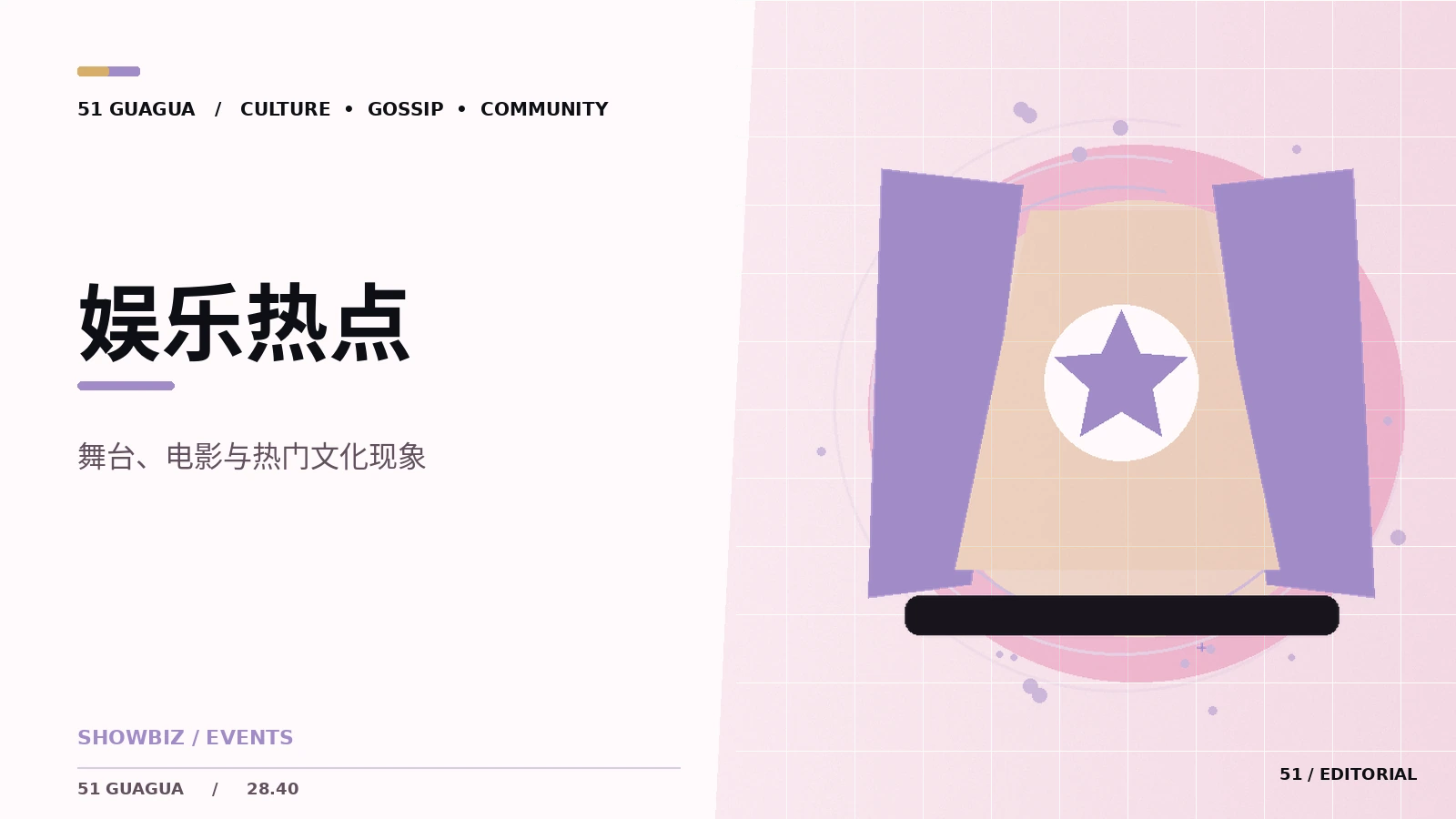 作品发布海报中藏着哪些类型暗示
