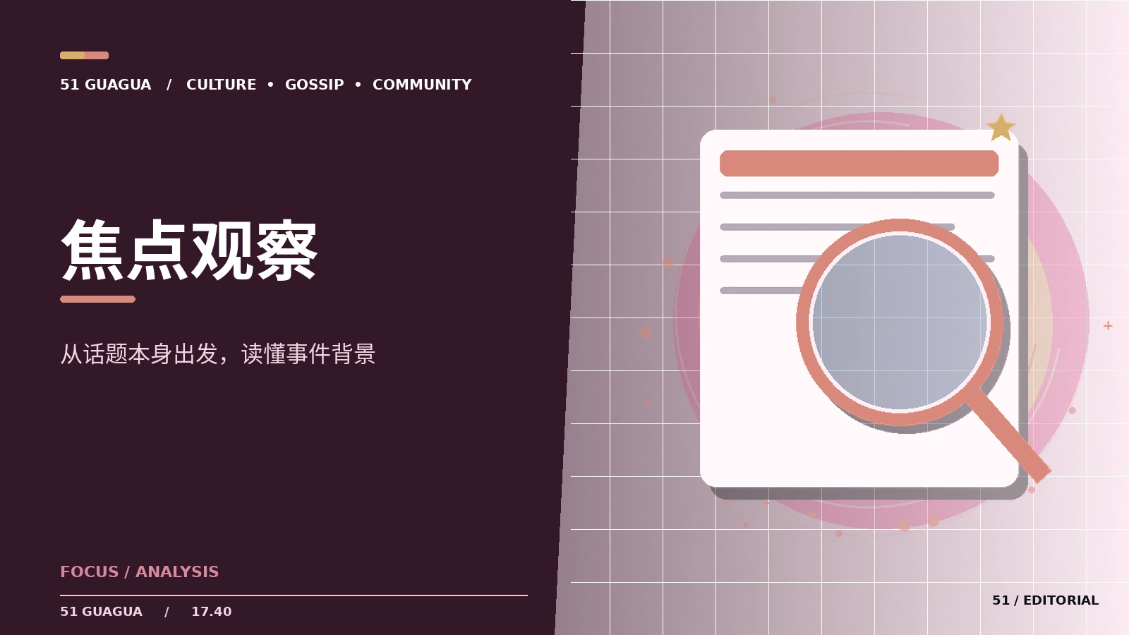 一条焦点资讯需要哪些背景资料